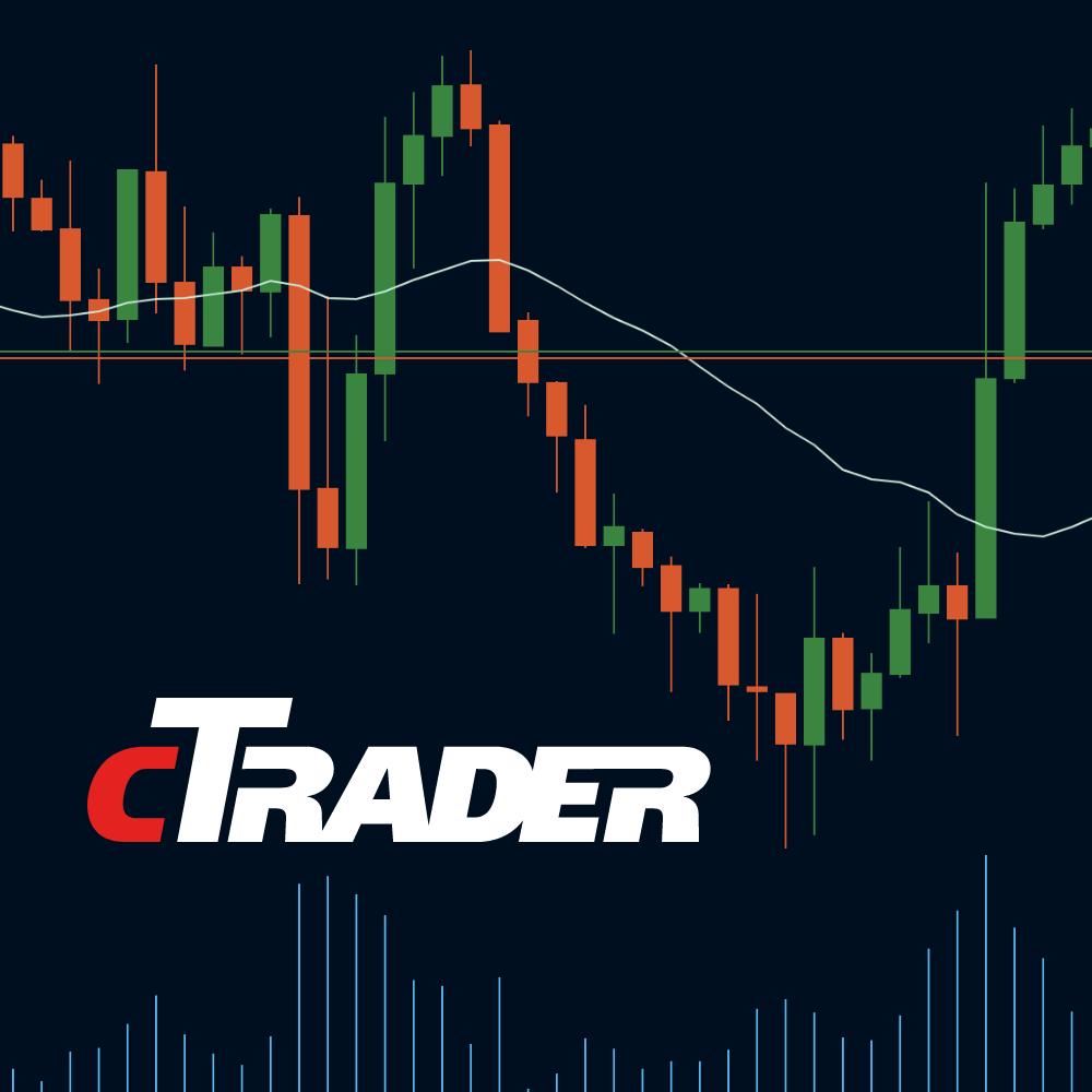 Emar Markets cTrader Open Trading Platform